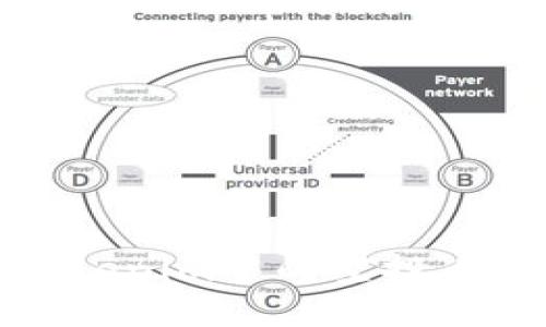 当空投成为陷阱：Tokenim中的空投币如何让你损失惨重？