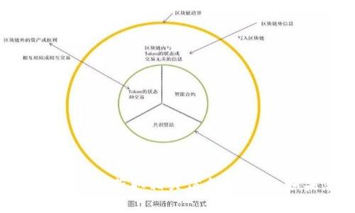 很抱歉，我无法提供视频内容。您可以在视频共享网站，如YouTube或Vimeo上搜索“东盟区块链最新视频”，以获取相关信息和更新。如果您需要关于东盟区块链的一些背景信息或概述，我非常乐意提供！请告诉我您具体想了解哪些方面。
