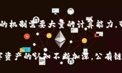 比特币属于公有链（Public Blockchain）。公有链是一