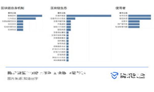 区块链与比特币：究竟是技术的背后，还是数字货币的面具？