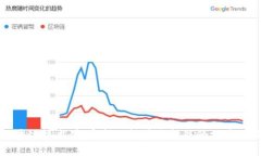区块链技术：解密新兴趋势与挑战的深度访谈