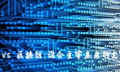 人民币 vs 区块链：谁会主宰未来的支付生态？