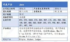 打破常规：比特币区块链经济模型的神秘面纱