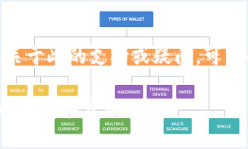看起来您提到的“tokenim需要激活”可能是某种软件或应用程序的相关内容。如果您需要关于此的支持或疑问，可以提供更多具体信息吗？比如您在激活过程中遇到了什么问题，或是您希望了解的具体内容。

如果您希望了解关于某种技术或软件的激活过程，也可以让我知道，我将帮助您提供相关的信息和步骤。