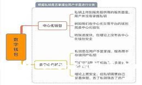 如何让你的星河互娱TokenIM投资之旅从此焕然一新？