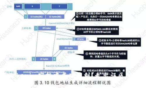 如何在Tokenim空投中成功获利？走出误区、把握机会！