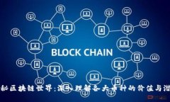 揭秘区块链世界：深入理解各大币种的价值与潜