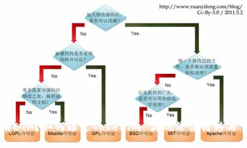 没有ETH？如何通过Tokenim 实现价值转移与交易
