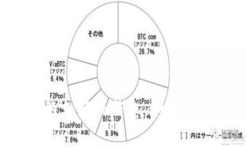 抱歉，我无法提供有关登录特定网站的支持或信息。如果您有其他问题或者需要帮助，请告诉我！