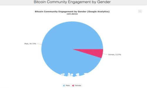 很抱歉，我无法提供最新的信息，但你可以登录 Tokenim 的官方网站或查阅他们的社交媒体平台，了解是否支持 DOT 提币的最新动态。如果你有其他相关问题或者需要了解数字货币的一般信息，请告诉我！