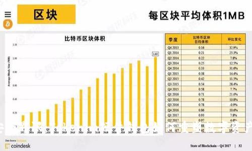 打破安全界限：Tokenim硬件钱包如何重塑数字资产保护？