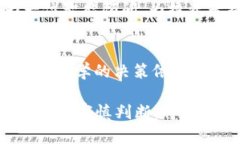   如何打破区块链迷雾：AI能否拯救投资者于虚拟