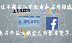 ### 区块链与比特币的思维导图为了帮助你更好地