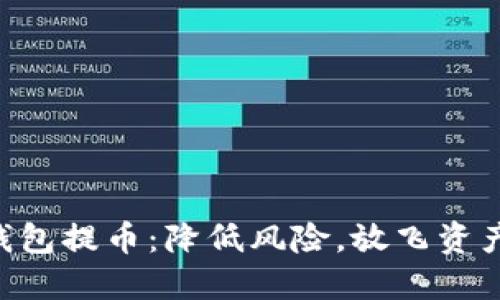 从Tokenim钱包提币：降低风险，放飞资产的关键步骤