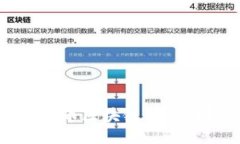 如何快速查找火币区块链交易ID？别再迷茫了！
