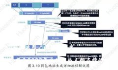 思考一个能解决用户问题的优秀紧跟潮流：揭示