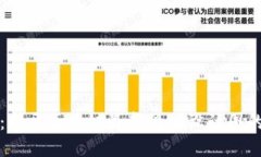 未来已来：揭开区块链最新规划设计图的神秘面