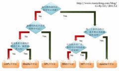 苏州区块链新征程：打破技术壁垒，开启数字经