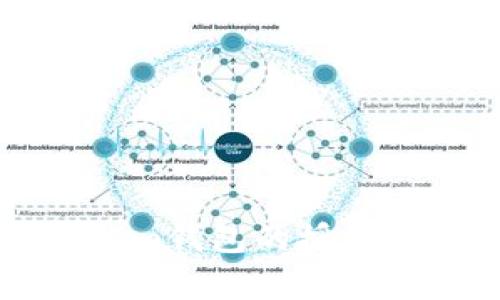 如何有效解除Tokenim钱包的授权？解锁你的资产保护！