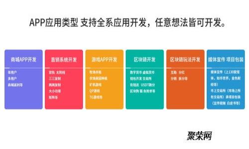 如何轻松应对Tokenim安卓转账通知的挑战？