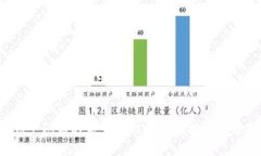 思考一个能解决用户问题的优秀，通过对立或挑
