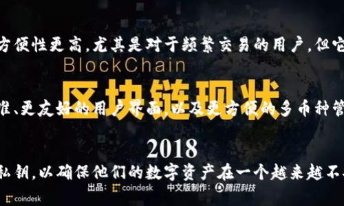在TokenIM这类区块链和数字资产管理平台中，imKey通常指的是一种硬件钱包或设备，旨在提供安全的加密密钥存储和管理。imKey硬件钱包的主要功能是保障用户的私钥安全，防止其受到网络攻击或病毒感染的威胁。在数字货币世界中，私钥是用户访问和管理其加密资产的唯一凭证，保护这些私钥是非常重要的。

### 什么是imKey?
imKey是一种硬件钱包，它将私钥存储在一个专用的硬件设备中，而不是在计算机或手机等联网设备上。这种设计极大地增强了安全性，因为即使用户的电脑或手机被攻击，攻击者也无法获取存储在imKey上的私钥。

### imKey的工作原理
imKey通过使用一种高度安全的芯片，来保护用户的私钥。用户可以通过imKey生成和管理多个账户的私钥，同时确保只有用户本人能够访问这些私钥。当用户需要进行交易时，imKey会生成相关的签名，而这些签名在设备上生成，不会暴露私钥。这种离线签名机制是imKey的核心安全特性之一。

### 使用imKey的好处
硬件钱包如imKey的主要优点在于其卓越的安全性。它可以有效防止网络钓鱼、恶意软件和其他网络攻击，确保您的资产安全。以下是一些使用imKey的显著好处：

1. **私钥保护**：所有私钥都存储在硬件中，不会连接互联网，确保安全。
2. **用户友好的界面**：imKey通常配备简单易用的界面，使得即便是初学者也能方便地管理自己的数字资产。
3. **多币种支持**：许多版本的imKey支持多种不同的加密货币，使得用户可以方便地管理多种资产。

### 如何设置imKey?
设置imKey相对简单，通常的步骤包括：

1. **开箱**：首先，您需要将imKey从包装中取出，确保设备没有损坏或者遭受他人干预。
   
2. **充电**：尽管许多硬件钱包可以直接使用，但通常建议在第一次使用前给设备充电。
   
3. **下载应用**：下载imKey相关的手机应用，通常可以在App Store或Google Play找到。

4. **设备连接**：通过USB或蓝牙将imKey连接到您的手机或电脑。
   
5. **创建账户**：按照屏幕上的指示创建一个新的数字钱包账户，并备份生成的恢复短语。

6. **管理资产**：一旦设置完成，您就可以开始通过imKey管理自己的数字资产，进行充值、转账等操作。

### imKey与软件钱包的比较
与软件钱包相比，imKey硬件钱包提供的安全性更高。软件钱包通常存储在联网设备上，因此更容易受到黑客攻击。虽然软件钱包的使用方便性更高，尤其是对于频繁交易的用户，但它们的私钥极易被黑客窃取。而imKey则通过将私钥存储在离线设备中，提高了保护层次。

### imKey的未来发展
随着数字资产市场的不断发展，硬件钱包的需求只会继续增加。imKey的制造商正在逐步改进其设备，加入更多的功能，如更高的安全标准、更友好的用户界面，以及更方便的多币种管理。未来，imKey可能会集成更多的区块链技术应用，提供更丰富的功能。

### 总结
总的来说，imKey作为一种硬件钱包，凭借其高安全性和用户友好的设计，成为了许多数字资产用户的首选。它的主要作用是保护用户的私钥，以确保他们的数字资产在一个越来越不安全的环境中保持安全。如果你正在寻找一种可靠的方式来管理你的加密资产，imKey将是一个值得考虑的选择。
