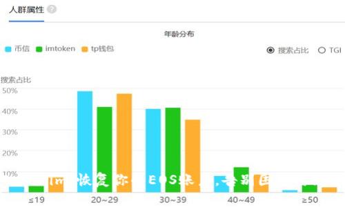Tokenim：恢复你的EOS账户，告别困惑与焦虑