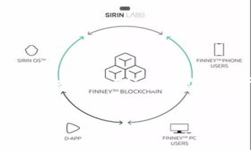 对于您的问题“BCH可以提到TokenIM吗？”，我会尽量为您详细解答。首先，让我们澄清一些基本概念。

BCH与TokenIM的关系

比特现金（BCH）是一种去中心化的数字货币，旨在提供快速、廉价的点对点交易。它是比特币的一个分叉，目标是解决比特币在交易速度和费用方面的问题。而TokenIM是一款多链钱包，支持多种数字资产的管理与交易，包括主流的加密货币和各种代币。

所以，BCH确实可以与TokenIM进行结合，用户可以在TokenIM钱包中管理BCH。如果用户选择在TokenIM上添加BCH的支持，那么他们就可以通过这个钱包进行BCH的存取和交易。

如何在TokenIM中添加BCH

若用户想要在TokenIM钱包中使用BCH，他们首先需要确保选择的版本支持该货币。以下是如何在TokenIM中添加BCH的步骤：

ol
    li首先下载并安装最新版本的TokenIM钱包。/li
    li打开钱包，创建或导入钱包账号。/li
    li在资产管理页面，查找添加资产的选项。/li
    li输入BCH的相关信息或直接选择列表中的BCH选项。/li
    li确认添加后，用户就可以在钱包中看到BCH资产，进行安全存储和交易。/li
/ol

TokenIM的优势

TokenIM作为一款多链钱包，拥有几个显著的优势，这对于BCH用户来说尤为重要：

ul
    listrong安全性：/strongTokenIM提供了多种安全措施，包括私钥本地保存、指纹识别和面部识别等，确保用户资产安全。/li
    listrong易用性：/strong界面友好，操作简单，适合各类用户使用，无论是新手还是经验丰富的用户。/li
    listrong多链支持：/strong用户可以在一个平台上管理多种加密货币和代币，减少了在不同平台之间切换的麻烦。/li
/ul

BCH在TokenIM的应用场景

使用BCH在TokenIM钱包中的场景可以是多样化的：

ul
    listrong日常交易：/strong用户可以使用BCH进行小额支付，尤其是在一些支持BCH的商家中消费。/li
    listrong在线投资：/strong通过TokenIM，用户可以快速将BCH兑换成其他数字资产，实现资产的灵活配置。/li
    listrong储值保值：/strong对于一些投资者来说，BCH作为一种数字资产，可以作为长期的储值方案。/li
/ul

总结

综上所述，BCH可以在TokenIM钱包中使用，并且通过TokenIM提供的多种功能和优势，用户可以更方便、安全地管理和交易BCH等数字资产。希望这些信息可以帮助到您！如果您对这方面有更具体的问题或需求，欢迎随时提出。

如需进一步的探讨有关BCH和TokenIM的使用或其他数字资产管理相关的问题，请告诉我，我会很高兴提供更多帮助。