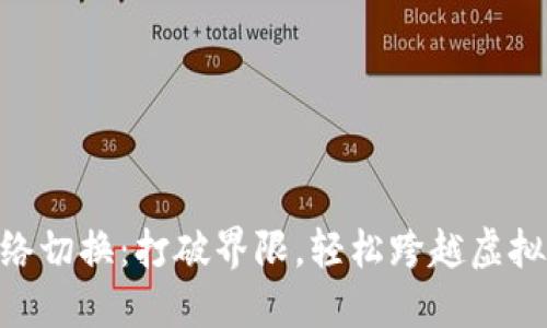 Tokenim网络切换：打破界限，轻松跨越虚拟世界的壁垒