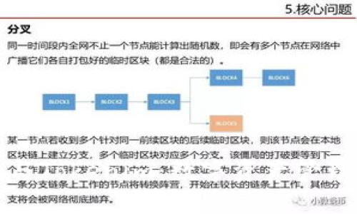 COBO Wallet与Tokenim：数字资产管理的较量与选择