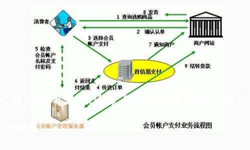 Tokenim 是一家致力于区块链和数字资产管理的公司。它的总部设立在不同地区的区块链友好城市，具体位置可能会有所变化，通常与数字货币和金融科技密切相关。公司通过提供安全的区块链解决方案、资产管理平台及相关服务，来帮助用户更好地管理其数字资产。

如果您需要更详细的信息，比如公司成立时间、服务项目、团队背景等，可以访问他们的官方网站或查询最新的商业报道。