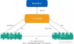 揭开露娜区块链的秘辛：最新消息与未来展望露