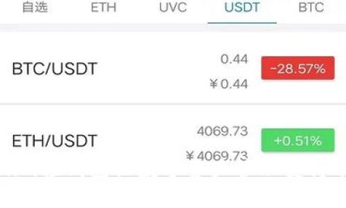 告别繁琐：Tokenim轻钱包让数字资产管理变得前所未有的简单！