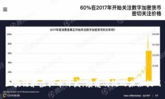 区块链和虚拟币开发：颠覆传统的未来挑战