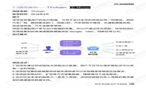 解锁Tokenim：如何快速设置手机到账？