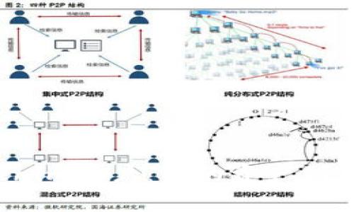 恢复Tokenim账户：你的资产到底安全吗？