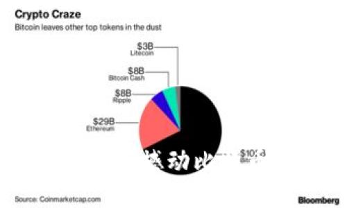 Tokenim能否撼动比特币的地位？