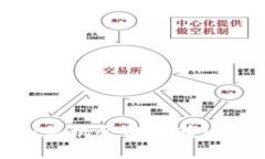 区块链与币圈：是机会的摇篮还是风险的沼泽？