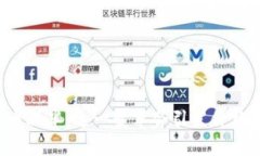 区块链币减半：这一变革会引发价格狂潮吗？