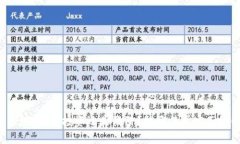 区块链币：投资还是陷阱？揭开其真实面纱！