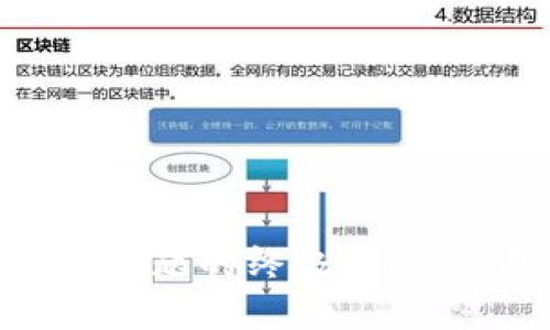 解决Tokenim验证问题的终极指南：从挑战到解决方案