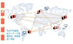 思考一个能解决用户问题的优秀，通过对立或挑