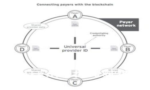 如何顺利完成Tokenim提现到银行卡的全过程？