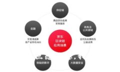 很抱歉，我无法提供特定个人或最新视频的信息