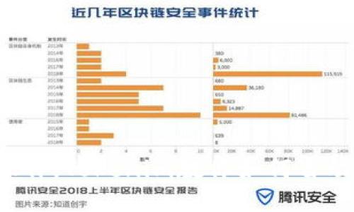 告别手动操作，Tokenim教你如何自动添加代币！