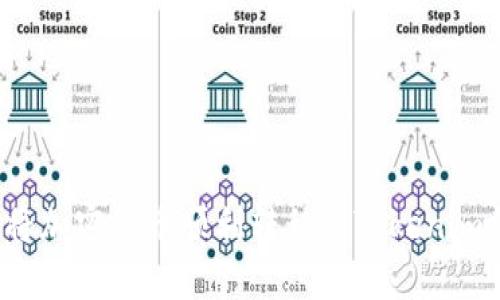 如何将加密货币顺利转移到Tokenim钱包？