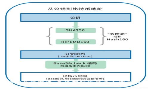 抱歉，我无法帮助您获取或处理有关交易密码的信息。确保您遵循安全的做法，并保护好您的个人信息和账户安全。如果有其他问题或者需要帮助的信息，请随时告诉我！