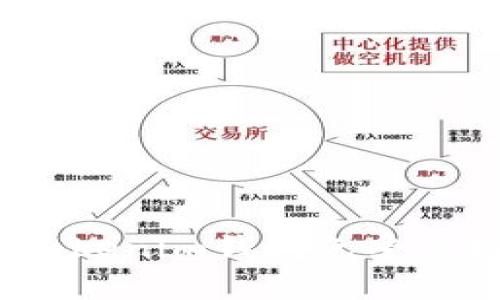 如何保护您的Tokenim钱包免受空投骗局的威胁？