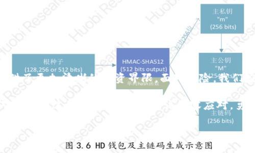 tiaoti为什么Tokenim会提醒你“该地址有风险”？揭示潜在的数字资产陷阱！/tiaoti
Tokenim,风险地址,数字资产/guanjianci

引言：数字资产世界的双刃剑
在数字资产迅猛发展的今天，越来越多的人选择投身于这个充满机遇与风险的领域。而Tokenim作为一个区块链数据分析工具，致力于帮助用户识别潜在的风险和不良交易行为。当你看到提示“该地址有风险”时，内心难免会感到一阵不安。那么，这一警告究竟意味着什么？是技术的失误还是确有隐患？本文将带你深入剖析这个问题。

Tokenim的工作原理
Tokenim实际上是通过汇集和分析大量链上数据来判断数字地址的风险。这些数据来自于区块链网络的交易记录，涉及地址的历史行为、交易频率以及与其他风险地址的关系等。同时，Tokenim还利用机器学习算法，对这些数据进行模式识别，定期更新风险评分，从而为用户提供直观的风险评估。

风险提示的常见原因
当你在Tokenim上看到某个地址有风险提示时，可能有几个原因。以下是一些常见的情境：

h41. 与已知的恶意地址关联/h4
如果一个地址的交易历史显示与已知的洗钱、诈骗等恶意活动相关联，Tokenim会将其标记为有风险。这是为了保护用户，避免无意中参与不法交易。

h42. 交易活动异常/h4
过于频繁或者数额异常的资金流动，往往会引起警报。比如，一个地址如果在短时间内进行大量小额交易，可能被认为是洗钱行为的一部分。因此，这种地址也会被Tokenim标记为风险地址。

h43. 新创建的地址风险较高/h4
新创建的数字钱包或地址通常缺乏交易历史，系统会对其进行更严格的审查，特别是如果它们与可疑活动有过联系。而一些诈骗者往往使用新地址进行首次交易，以逃避监管。

如何应对风险提示
既然Tokenim已经将某个地址标记为风险，那么又该如何应对呢？

h41. 不要轻易交易/h4
如果你发现某个地址存在风险，最直接的应对方式就是避免与之进行任何交易。确保你向可信的地址转账，以保护自己的数字资产。

h42. 深入调查/h4
在决定交易之前，可以进一步调查该地址的历史活动，网络上是否有任何相关讨论或警告。社交媒体、论坛和社区平台通常会提供一些有价值的信息。

h43. 向专业机构咨询/h4
如果你在处理大额资产时，建议寻求专业建议。专门的区块链安全服务公司可以提供更详尽的风险分析和防范措施。

关于风险的误解与真相
需要注意的是，风险并不一定意味着恶意。在许多情况下，一些地址可能只是因为其频繁的交易活动而被标记，而并非是进行不当行为。这也反映了数字资产世界的不确定性，用户需要保持警惕，但也不能对每个警报感到恐慌。

预防是关键：如何保护自己的资产
既然数字资产的世界充满了风险，如何有效地保障自己的资金安全呢？以下是一些建议：

h41. 使用多重地址/h4
在进行交易时，可以考虑使用多个钱包地址，这样有助于降低资产被锁定的风险。例如，将长期资产与流动资金分开存放，可以有效避免突发情况。

h42. 定期检查安全状态/h4
经常使用Tokenim等工具检查你的地址安全状态，及时发现潜在的问题是预防风险的有效手段。同时，保持对链上动态的关注，随时调整你的策略。

h43. 学会使用冷钱包/h4
如果你打算长期持有数字资产，建议使用冷钱包，这样可以有效防止黑客攻击。冷钱包并不连接互联网，从而为你的资产提供了更高的安全保障。

结论：在风险中寻找机会
尽管Tokenim等工具在告知用户潜在风险方面发挥了重要作用，但这并不意味着在数字资产的世界中一定要畏手畏脚。相反，了解和应对风险实际上为用户提供了更加清晰的投资界限。面对风险，我们应当保持警惕，依靠科学工具进行判断，同时也要学会挖掘潜在的机会。不断学习、提升自身的金融知识与投资技巧，才能在这日益复杂的市场中立于不败之地。

总之，风险并不是交易的终点，而是一个需要认真对待的旅程。通过智能工具和理智判断，我们可以在这条旅程中走得更稳更远。无论是投资者还是交易者，面对“风险”这种状态，我们都应该从容应对，勇于探索。在数字资产的海洋中，每一个选择都是个人成长的机会。

希望本篇文章能帮助你更好地理解Tokenim的风险提示，并在你的数字资产之路上提供帮助和指导。无论如何，祝你在这场金融革新中收获满满！