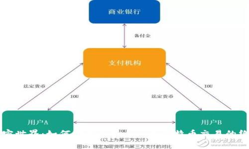 解锁加密世界：如何利用Tokenim和比特币交易的终极指南